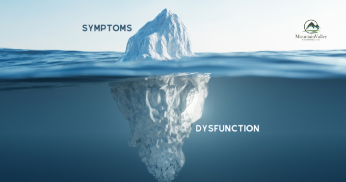 Iceberg analogy showing that pain may represent only part of an underlying problem